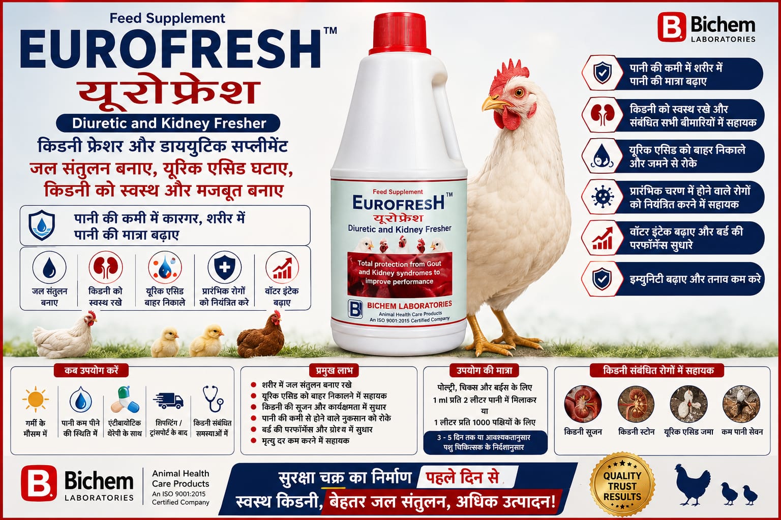 EUROFRESH