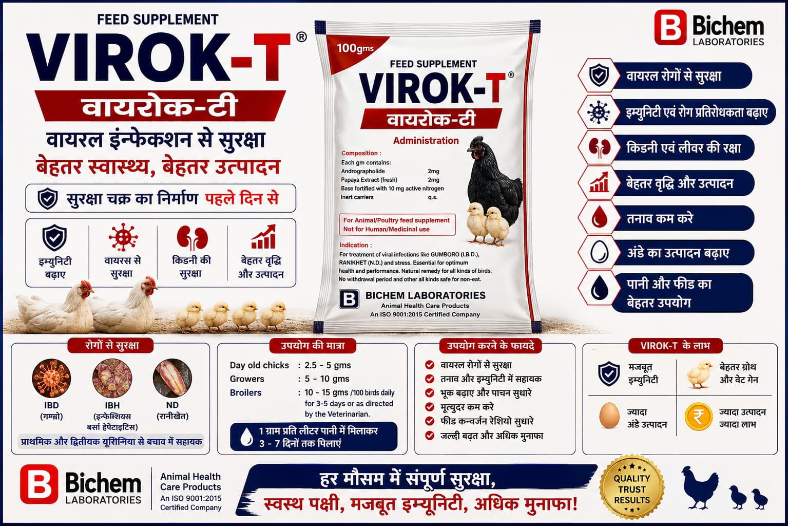 VIROK-T